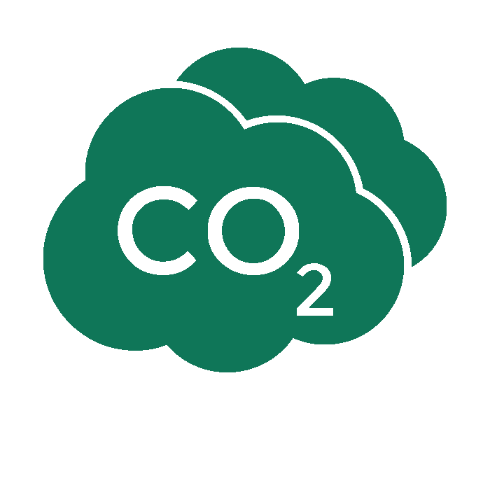 CO2