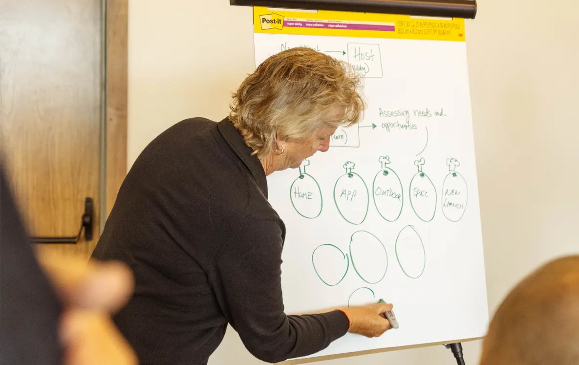 woman drawing on an easel presenting to a group